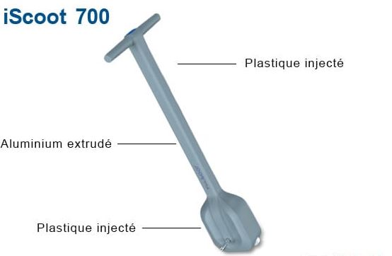 Manivelle motorisée pour couverture à barres iSCOOT 700