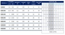 pompe de filtration Vipool MJB  