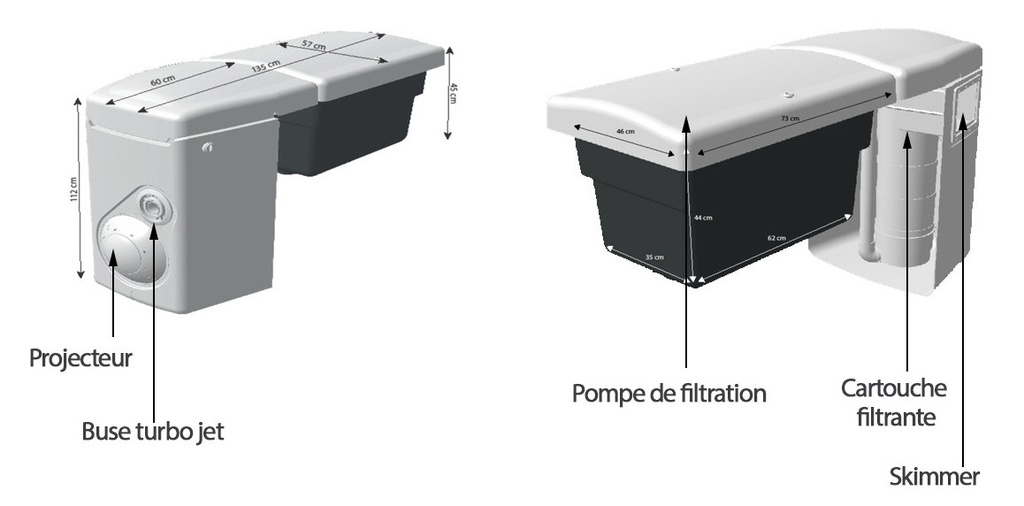 CLICPOOL piscine complète