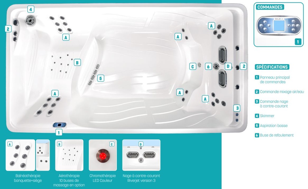 Mini-Piscine Balneo