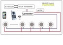 Boitier de synchronisation WIFI pour projecteur