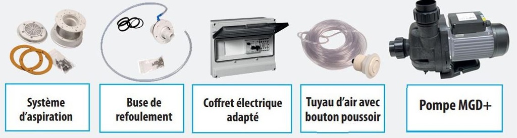 Nage à contre courant