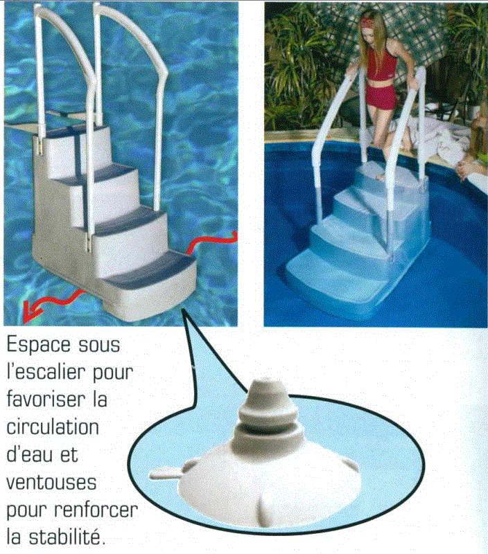 Escalier Fiesta